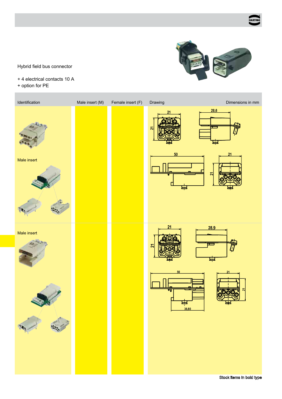 Han-brid® cu, Han-brid, 19 . 06 han-brid | 50 v 10 a | Northern Connectors Harting HAN Industrial Rectangular Connectors User Manual | Page 297 / 536