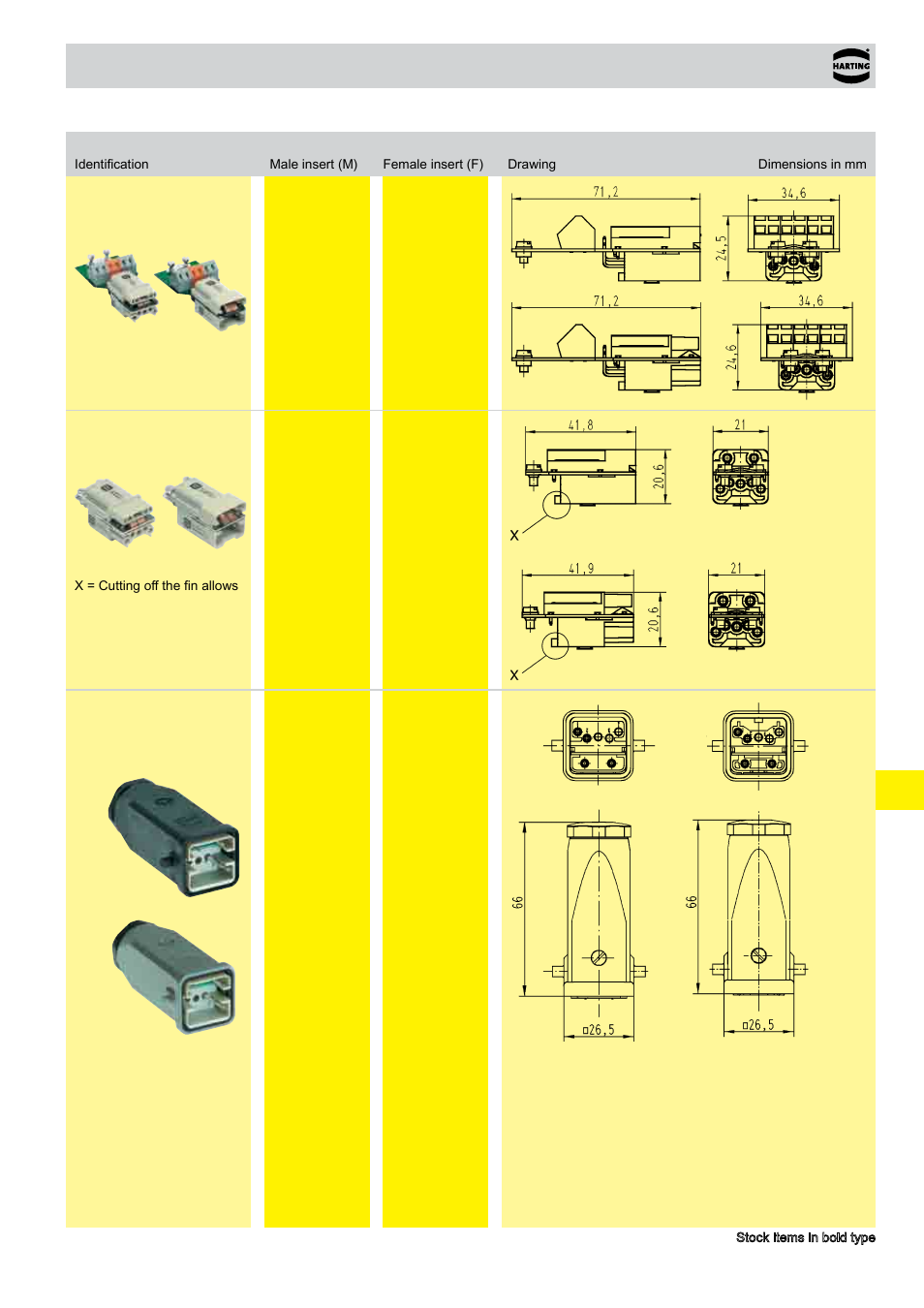 19 . 07 han-brid | Northern Connectors Harting HAN Industrial Rectangular Connectors User Manual | Page 298 / 536