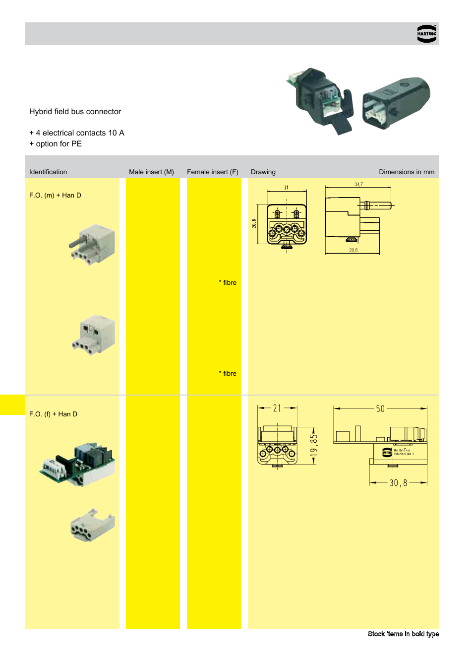 Han-brid® f.o, Han-brid, F .o | 50 v 10 a | Northern Connectors Harting HAN Industrial Rectangular Connectors User Manual | Page 299 / 536