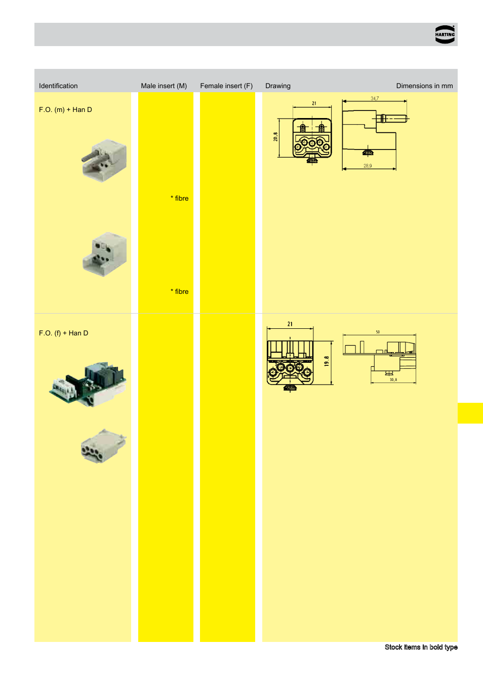 Han-brid, 50 v 10 a | Northern Connectors Harting HAN Industrial Rectangular Connectors User Manual | Page 300 / 536