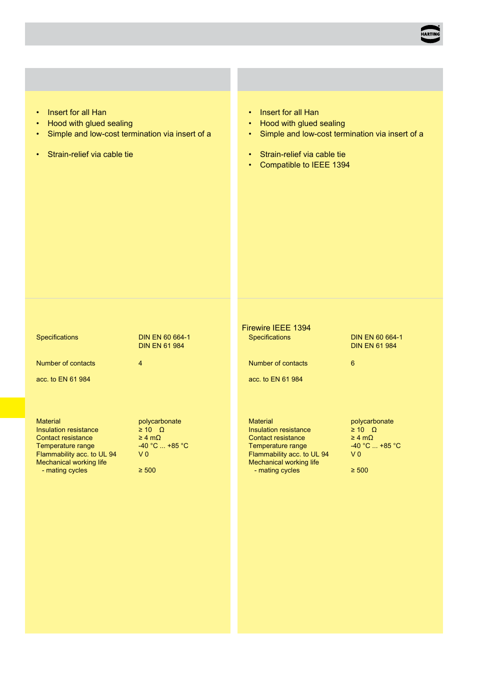 Han-brid® usb / han-brid® firewire, Han-brid, Usb / han-brid | Firewire, 19 . 14 han-brid, Firewire han-brid, Usb han-brid, Firewire features, Technical characteristics, Features | Northern Connectors Harting HAN Industrial Rectangular Connectors User Manual | Page 305 / 536