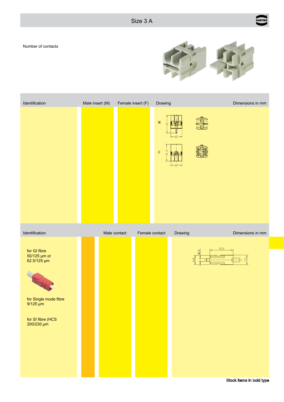 4 a sc, Size 3 a | Northern Connectors Harting HAN Industrial Rectangular Connectors User Manual | Page 308 / 536
