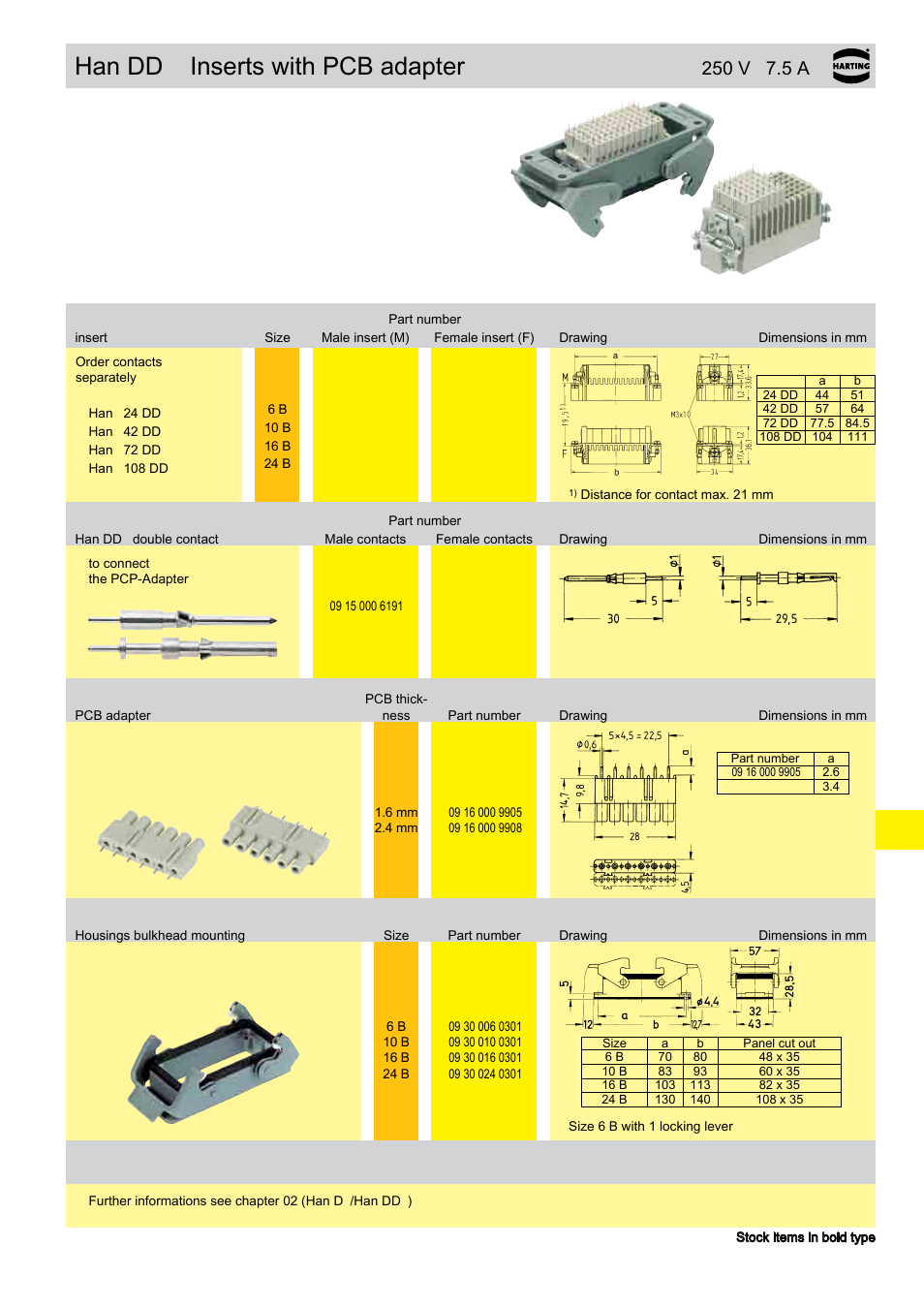 Han dd, Inserts with pcb adapter | Northern Connectors Harting HAN Industrial Rectangular Connectors User Manual | Page 322 / 536