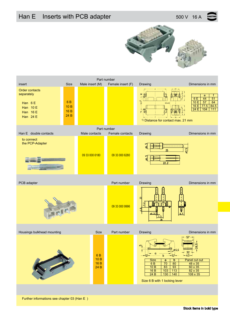 Han e, Inserts with pcb adapter | Northern Connectors Harting HAN Industrial Rectangular Connectors User Manual | Page 324 / 536