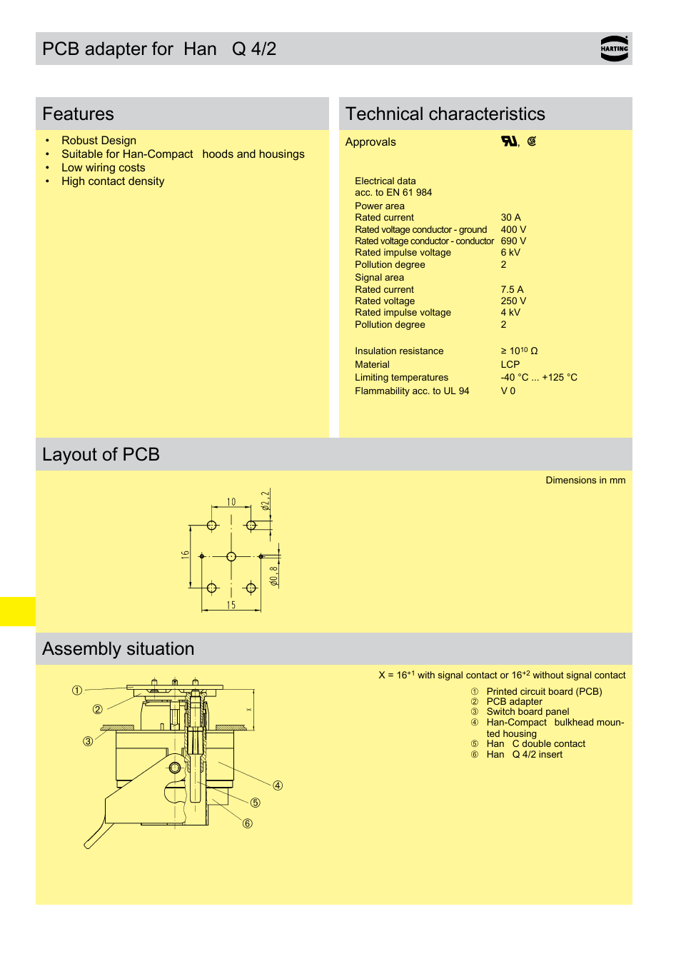 Han® q 4/2 inserts with pcb adapter, Q 4/2 inserts with pcb adapter, Pcb adapter for han | Q 4/2 features, Technical characteristics, Layout of pcb, Assembly situation | Northern Connectors Harting HAN Industrial Rectangular Connectors User Manual | Page 325 / 536