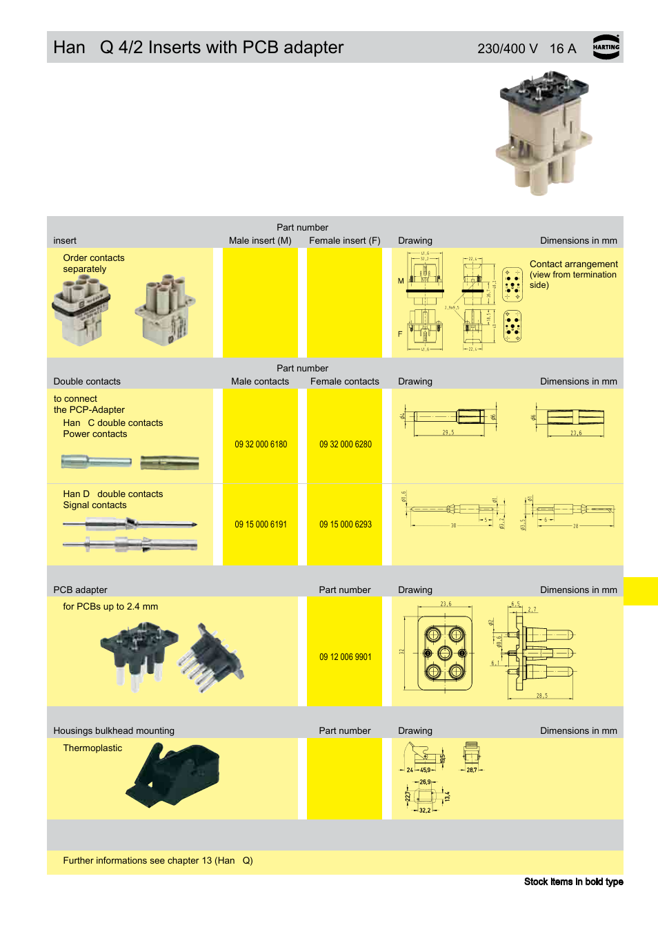 Q 4/2 inserts with pcb adapter | Northern Connectors Harting HAN Industrial Rectangular Connectors User Manual | Page 326 / 536