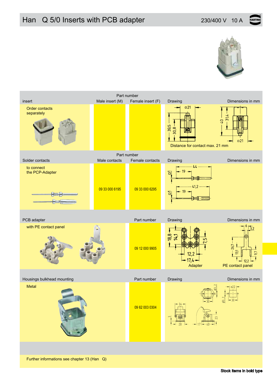 Q 5/0 inserts with pcb adapter | Northern Connectors Harting HAN Industrial Rectangular Connectors User Manual | Page 328 / 536