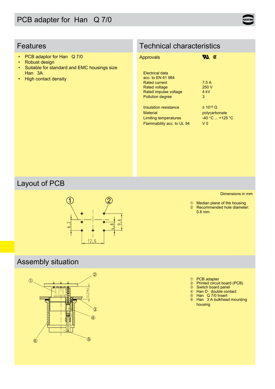 Han® q 7/0 inserts with pcb adapter, Q 7/0 inserts with pcb adapter, Pcb adapter for han | Q 7/0 features, Technical characteristics, Layout of pcb, Assembly situation | Northern Connectors Harting HAN Industrial Rectangular Connectors User Manual | Page 329 / 536