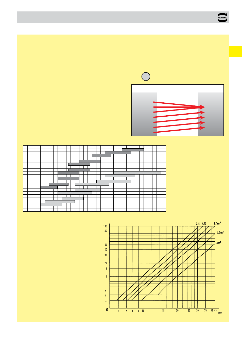 Cross reference | Northern Connectors Harting HAN Industrial Rectangular Connectors User Manual | Page 33 / 536