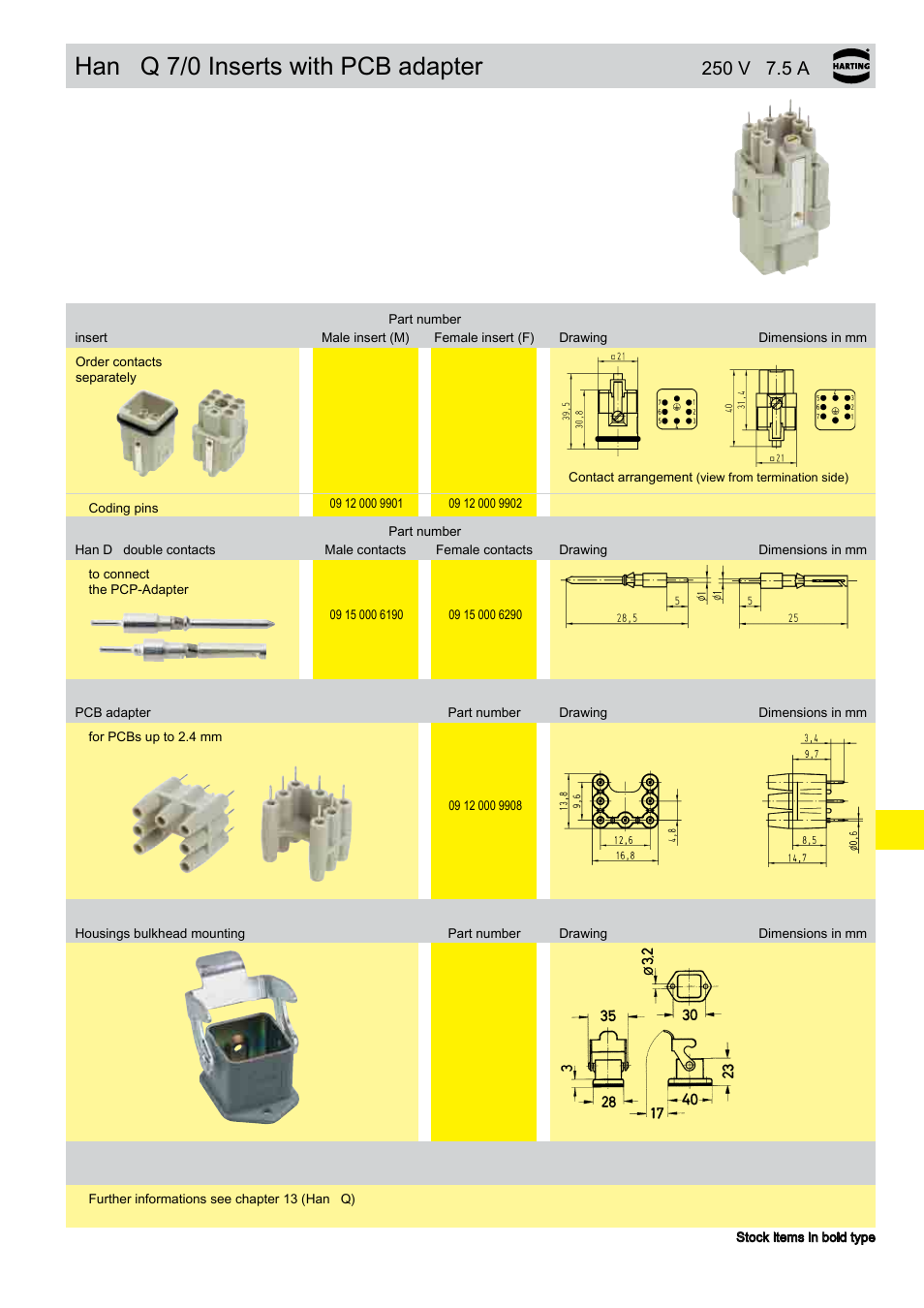 Q 7/0 inserts with pcb adapter | Northern Connectors Harting HAN Industrial Rectangular Connectors User Manual | Page 330 / 536