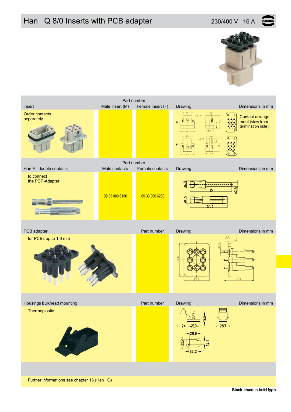 Q 8/0 inserts with pcb adapter | Northern Connectors Harting HAN Industrial Rectangular Connectors User Manual | Page 332 / 536