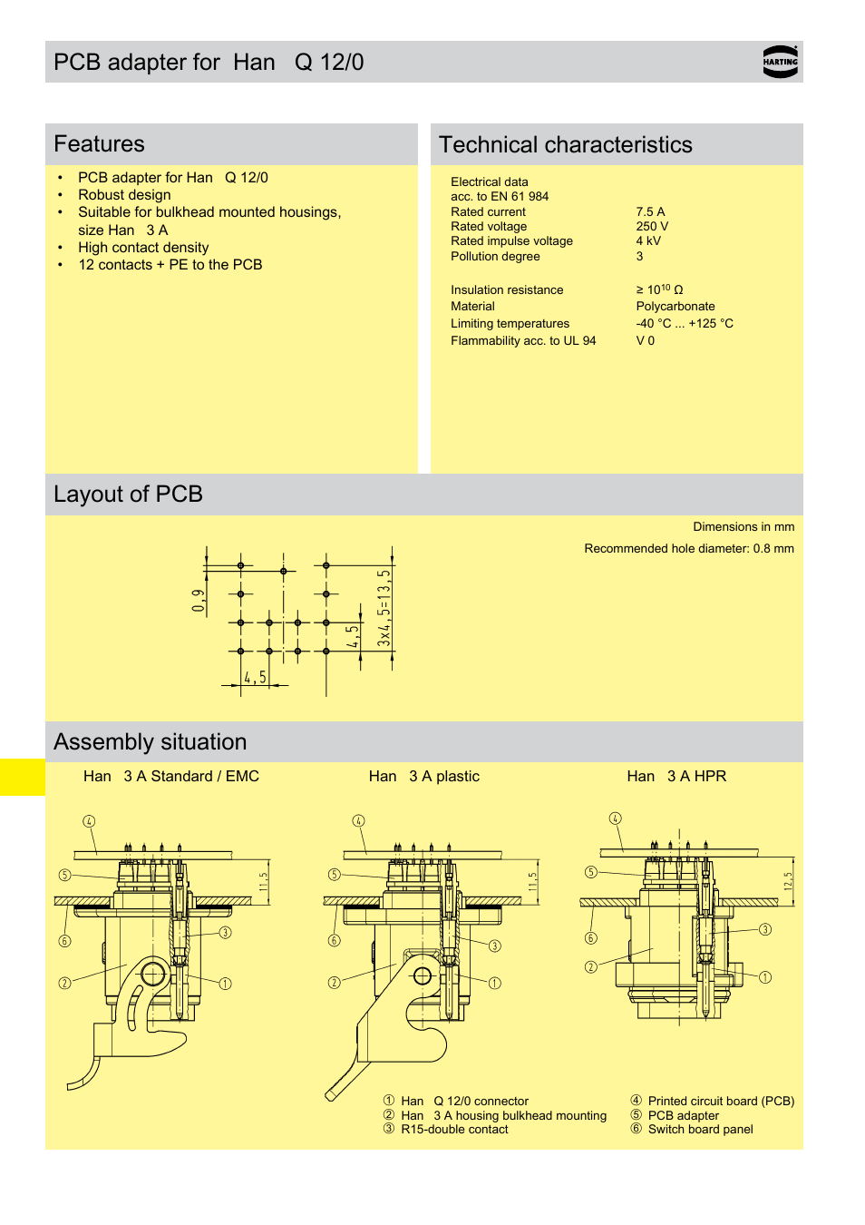 Han® q 12/0 inserts with pcb adapter, Q 12/0 inserts with pcb adapter, Pcb adapter for han | Q 12/0 features, Technical characteristics, Layout of pcb, Assembly situation | Northern Connectors Harting HAN Industrial Rectangular Connectors User Manual | Page 333 / 536