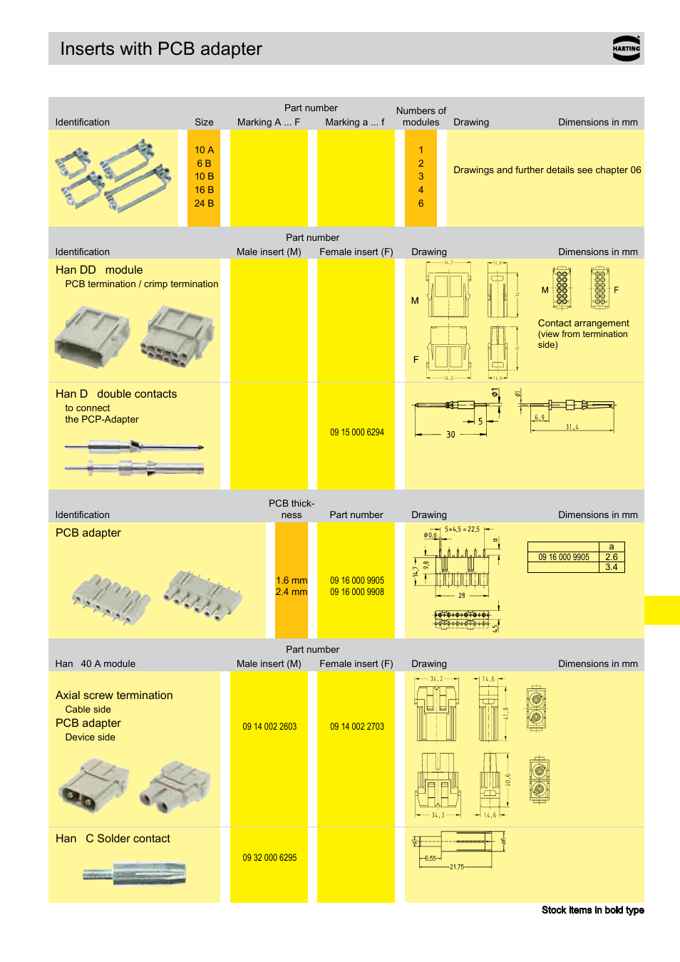 Inserts with pcb adapter | Northern Connectors Harting HAN Industrial Rectangular Connectors User Manual | Page 336 / 536