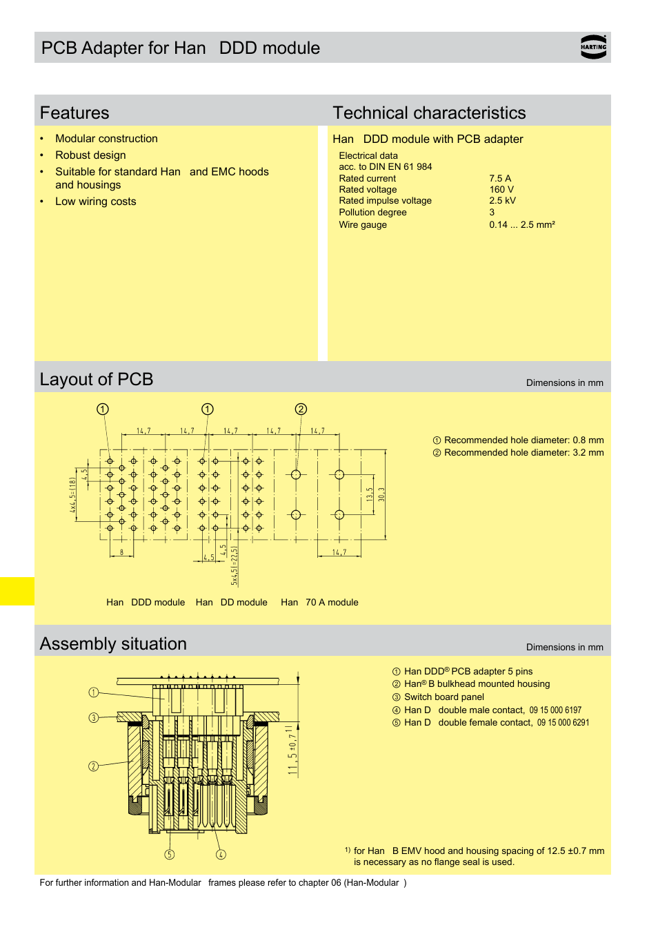 Pcb adapter for han® ddd module, Pcb adapter for han, Ddd module | Ddd module features technical characteristics, Layout of pcb assembly situation | Northern Connectors Harting HAN Industrial Rectangular Connectors User Manual | Page 337 / 536