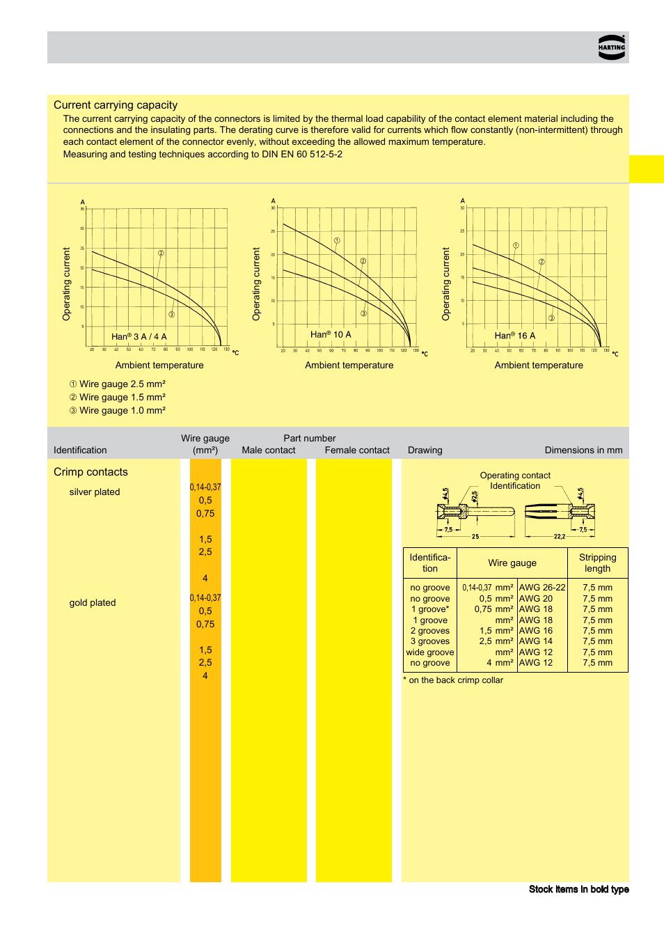 Han a, Technical characteristics | Northern Connectors Harting HAN Industrial Rectangular Connectors User Manual | Page 37 / 536