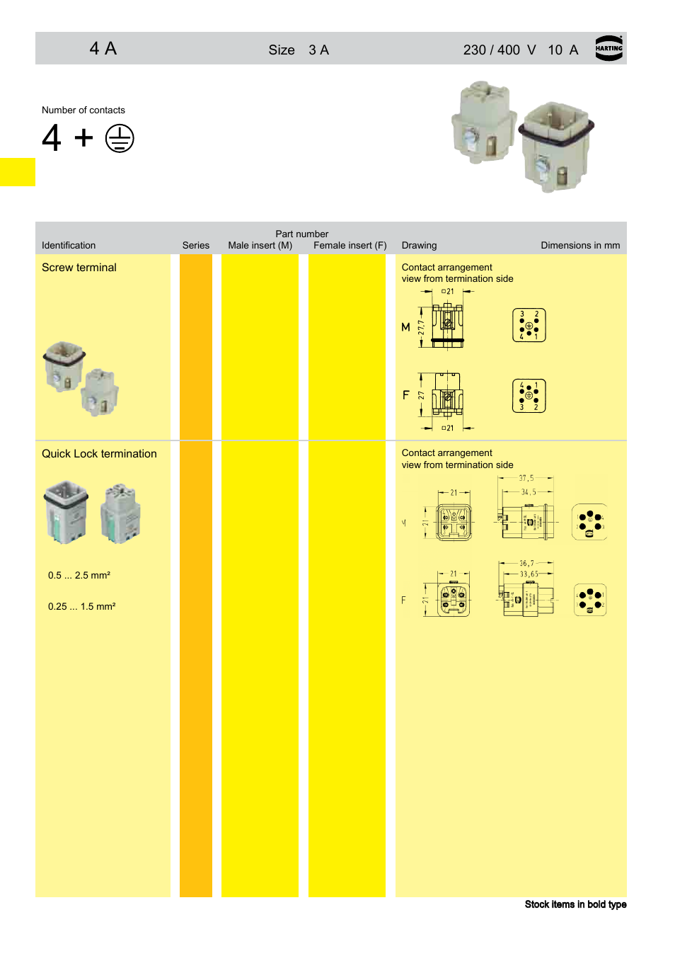 Northern Connectors Harting HAN Industrial Rectangular Connectors User Manual | Page 40 / 536