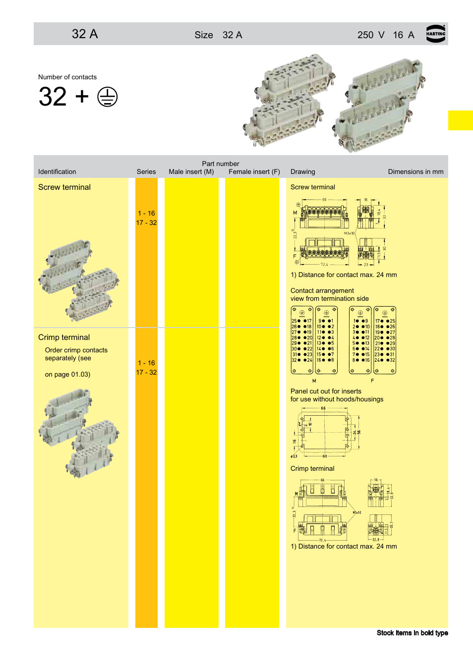 Han® 32 a, 32 a | Northern Connectors Harting HAN Industrial Rectangular Connectors User Manual | Page 43 / 536