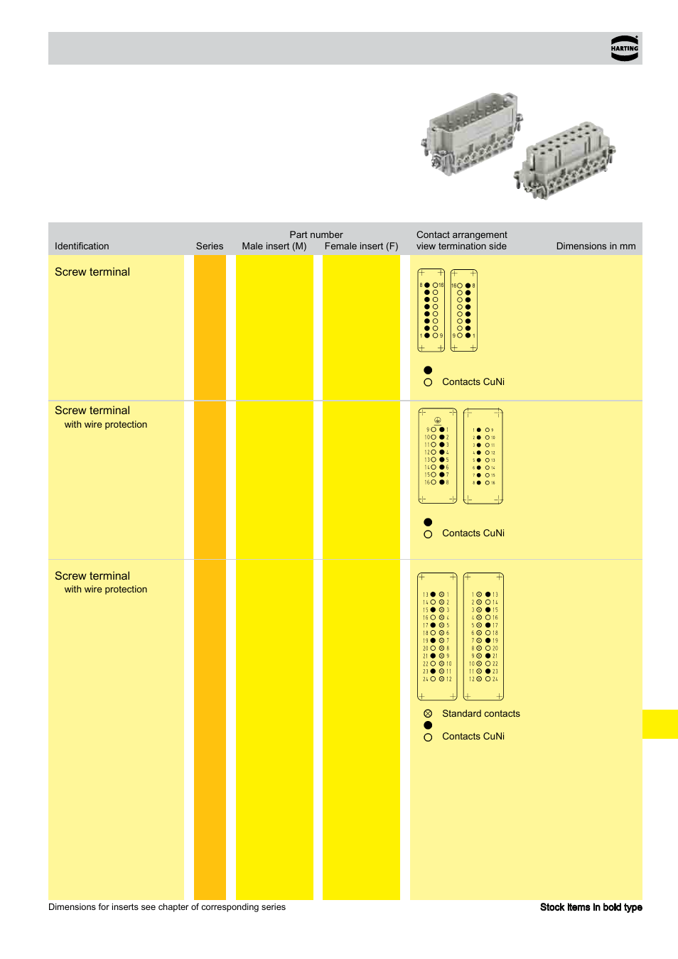 Screw terminal, 03 han, Thermocouple | Northern Connectors Harting HAN Industrial Rectangular Connectors User Manual | Page 451 / 536