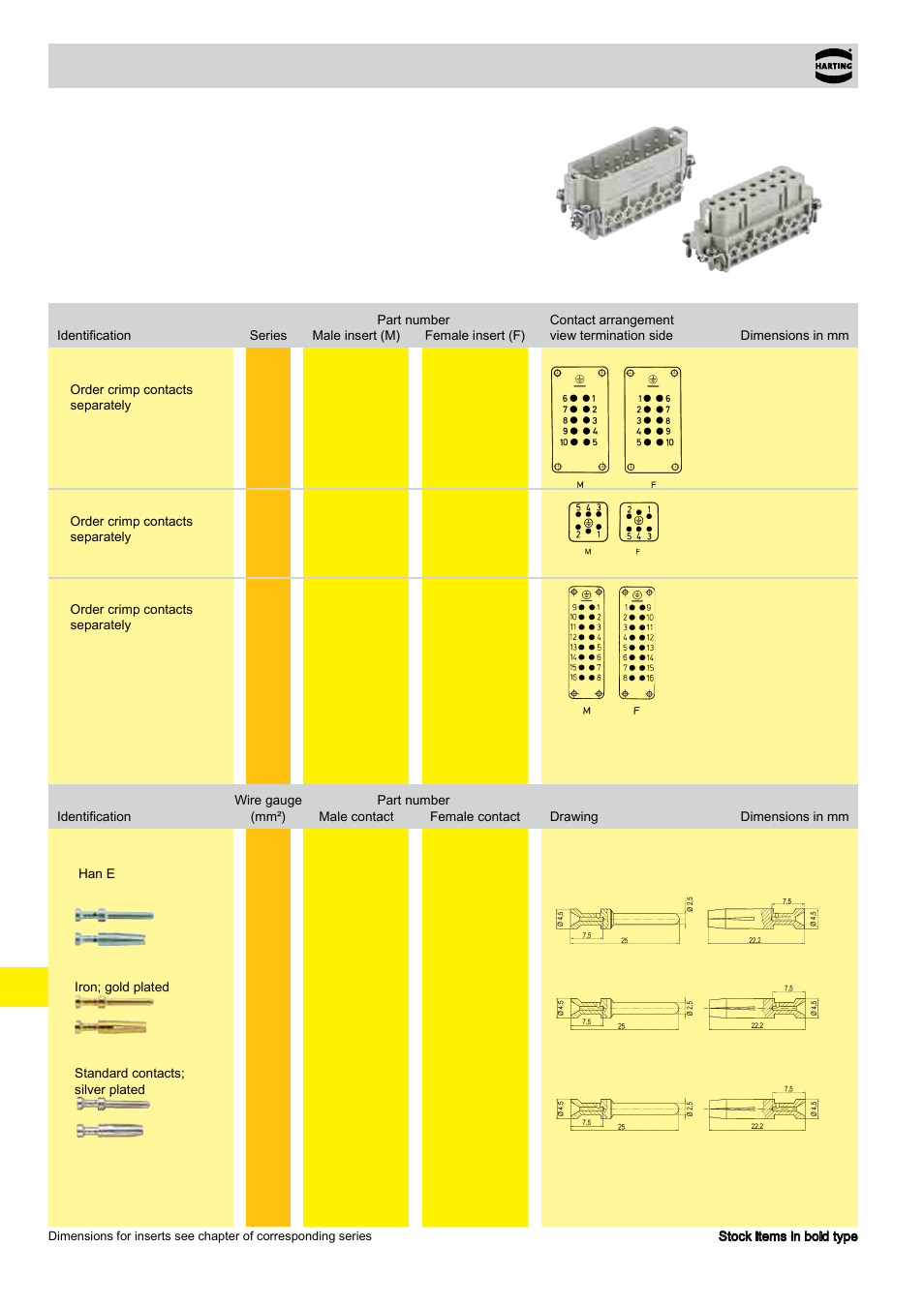 Crimp termination han e, 41 . 04 han, Thermocouple | Northern Connectors Harting HAN Industrial Rectangular Connectors User Manual | Page 452 / 536