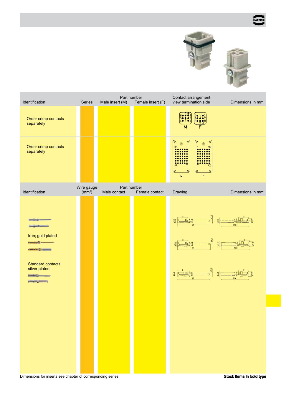 Crimp termination han d, 05 han, Thermocouple | Northern Connectors Harting HAN Industrial Rectangular Connectors User Manual | Page 453 / 536