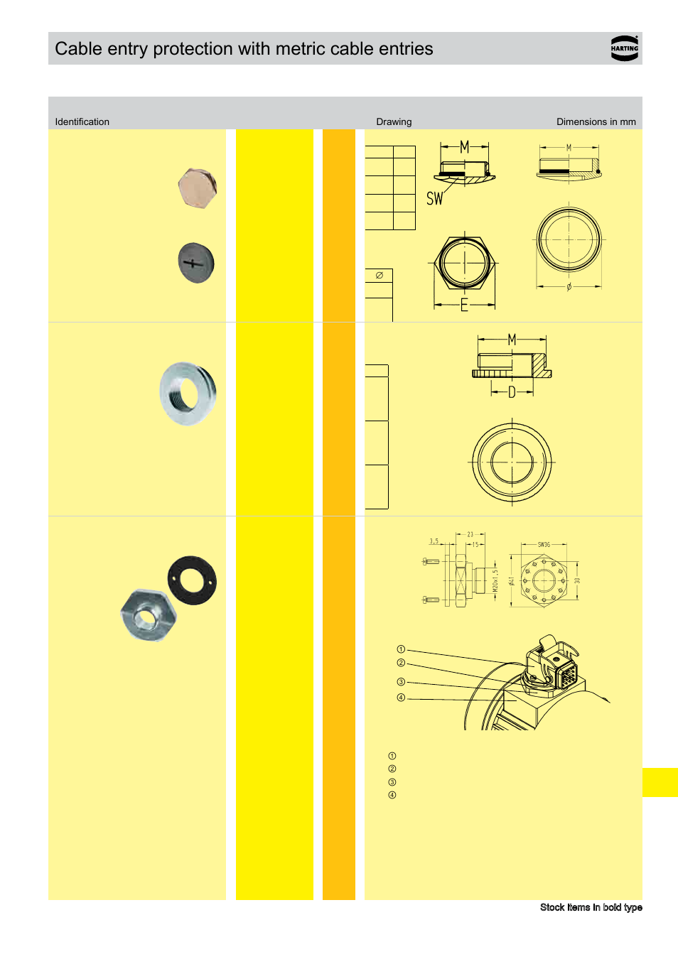 Cable entry protection with metric cable entries | Northern Connectors Harting HAN Industrial Rectangular Connectors User Manual | Page 469 / 536