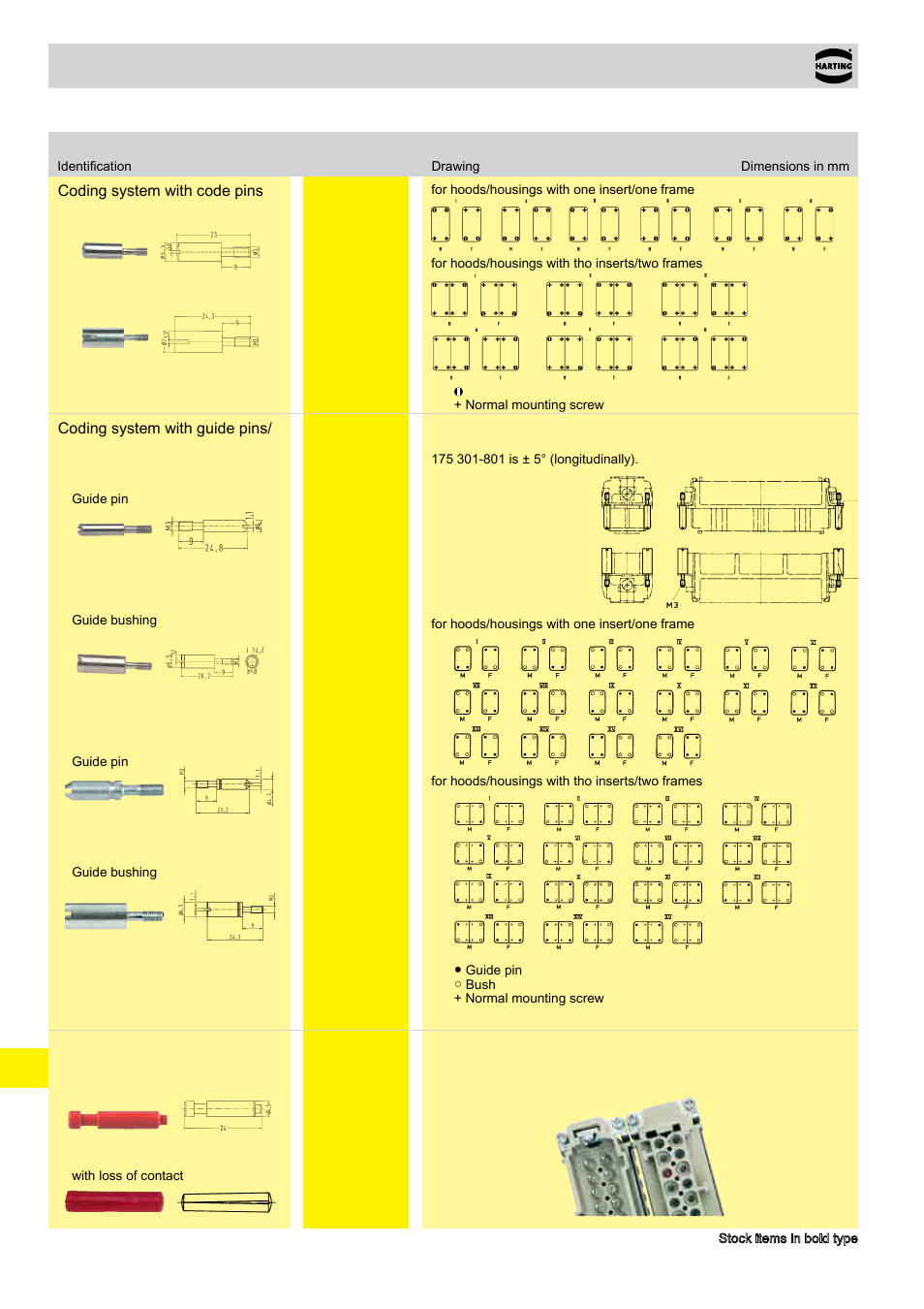 Coding of inserts in hoods/housings | Northern Connectors Harting HAN Industrial Rectangular Connectors User Manual | Page 470 / 536