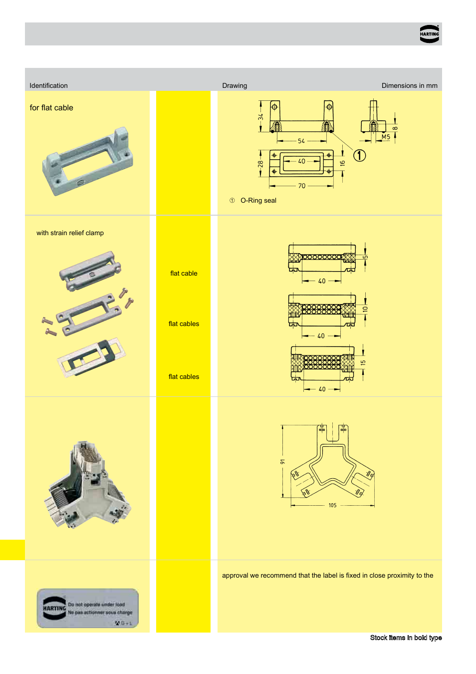 Accessories for flat cable and further accessories, Accessories | Northern Connectors Harting HAN Industrial Rectangular Connectors User Manual | Page 482 / 536