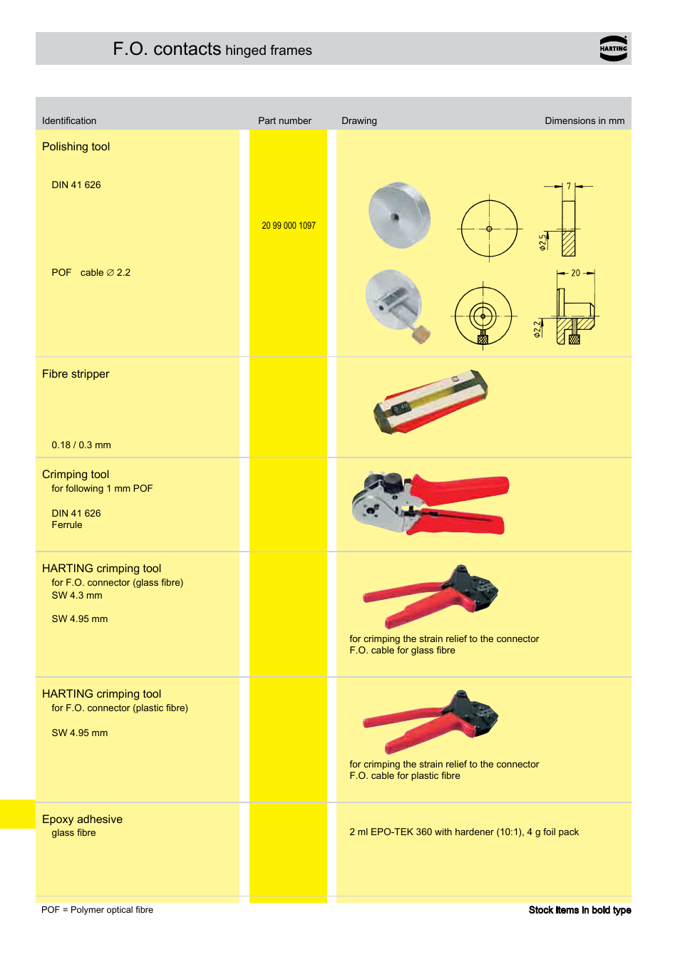 Tools for foc contacts, Tools, F.o. contacts | Hinged frames | Northern Connectors Harting HAN Industrial Rectangular Connectors User Manual | Page 502 / 536