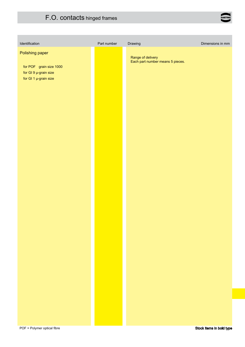 Tools, F.o. contacts, Hinged frames | Northern Connectors Harting HAN Industrial Rectangular Connectors User Manual | Page 503 / 536