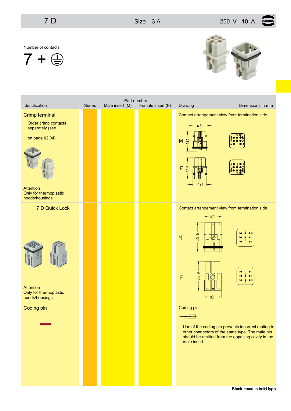 Han® 7 dd, 07 han | Northern Connectors Harting HAN Industrial Rectangular Connectors User Manual | Page 51 / 536