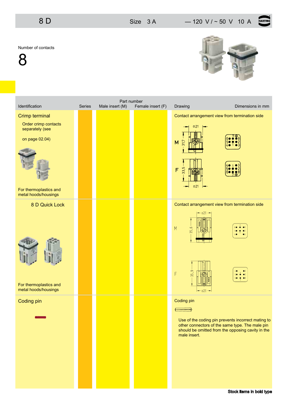 Han® 8 dd, 02 . 08 han | Northern Connectors Harting HAN Industrial Rectangular Connectors User Manual | Page 52 / 536