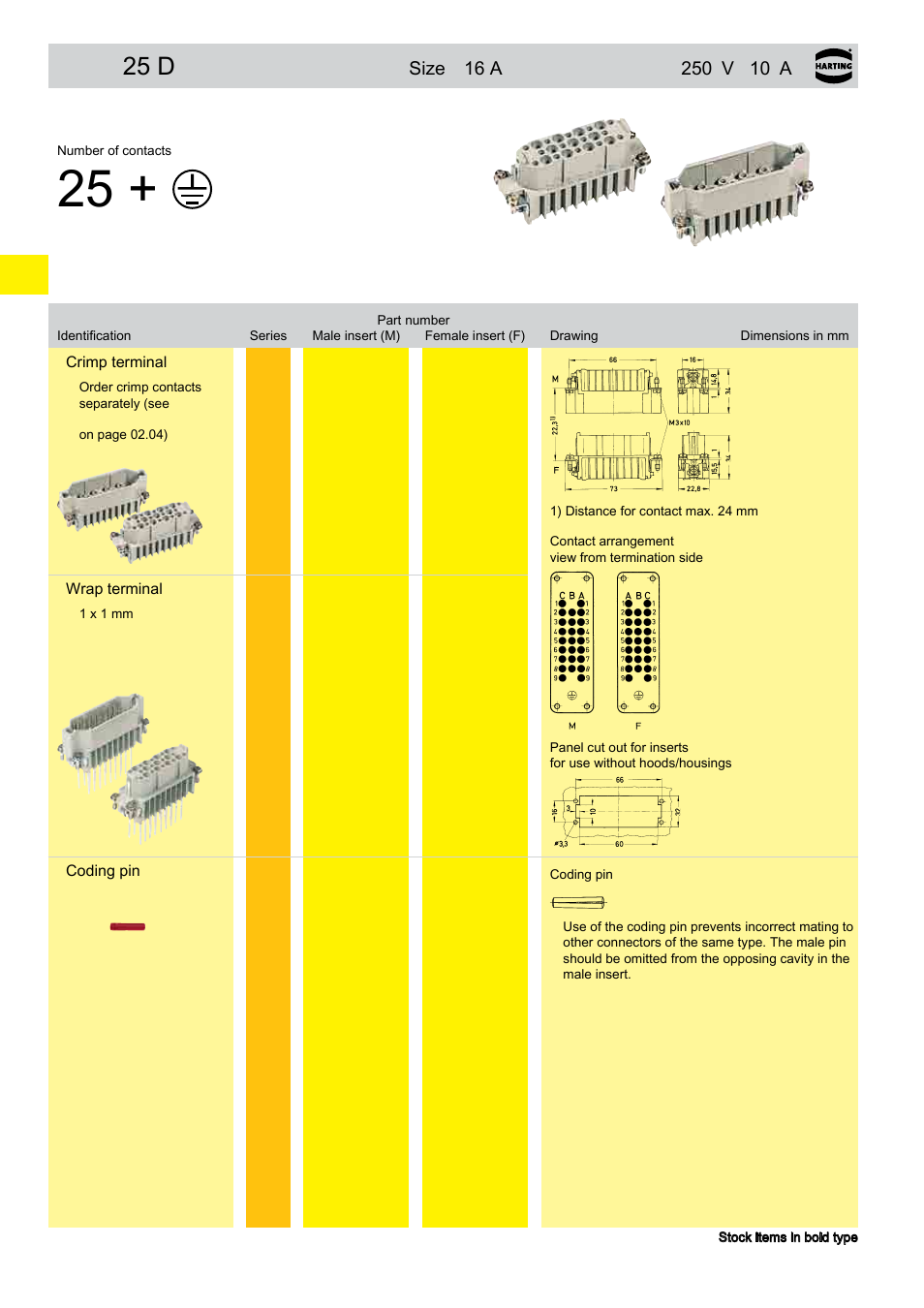 Han® 25 dd, 25 d, 02 . 10 han | Northern Connectors Harting HAN Industrial Rectangular Connectors User Manual | Page 54 / 536