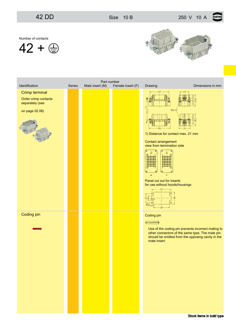 Han® 42 dd, 42 dd, 13 han | Northern Connectors Harting HAN Industrial Rectangular Connectors User Manual | Page 57 / 536