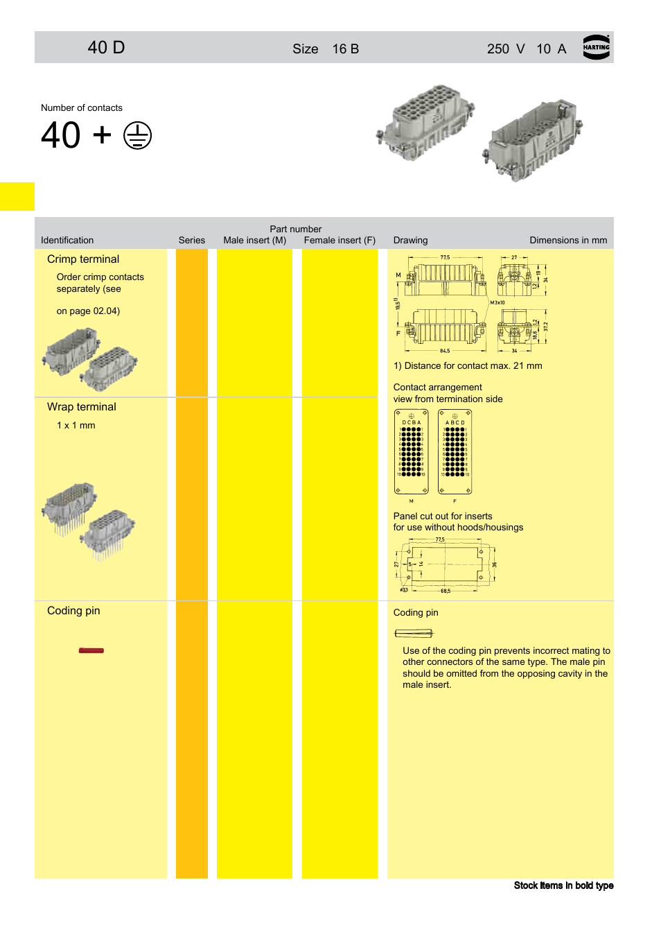 Han® 40 dd, 40 d, 02 . 14 han | Northern Connectors Harting HAN Industrial Rectangular Connectors User Manual | Page 58 / 536