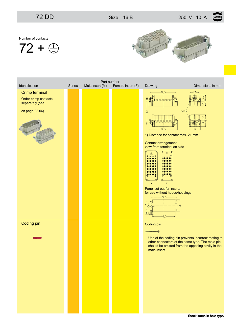 Han® 72 dd, 72 dd, 15 han | Northern Connectors Harting HAN Industrial Rectangular Connectors User Manual | Page 59 / 536