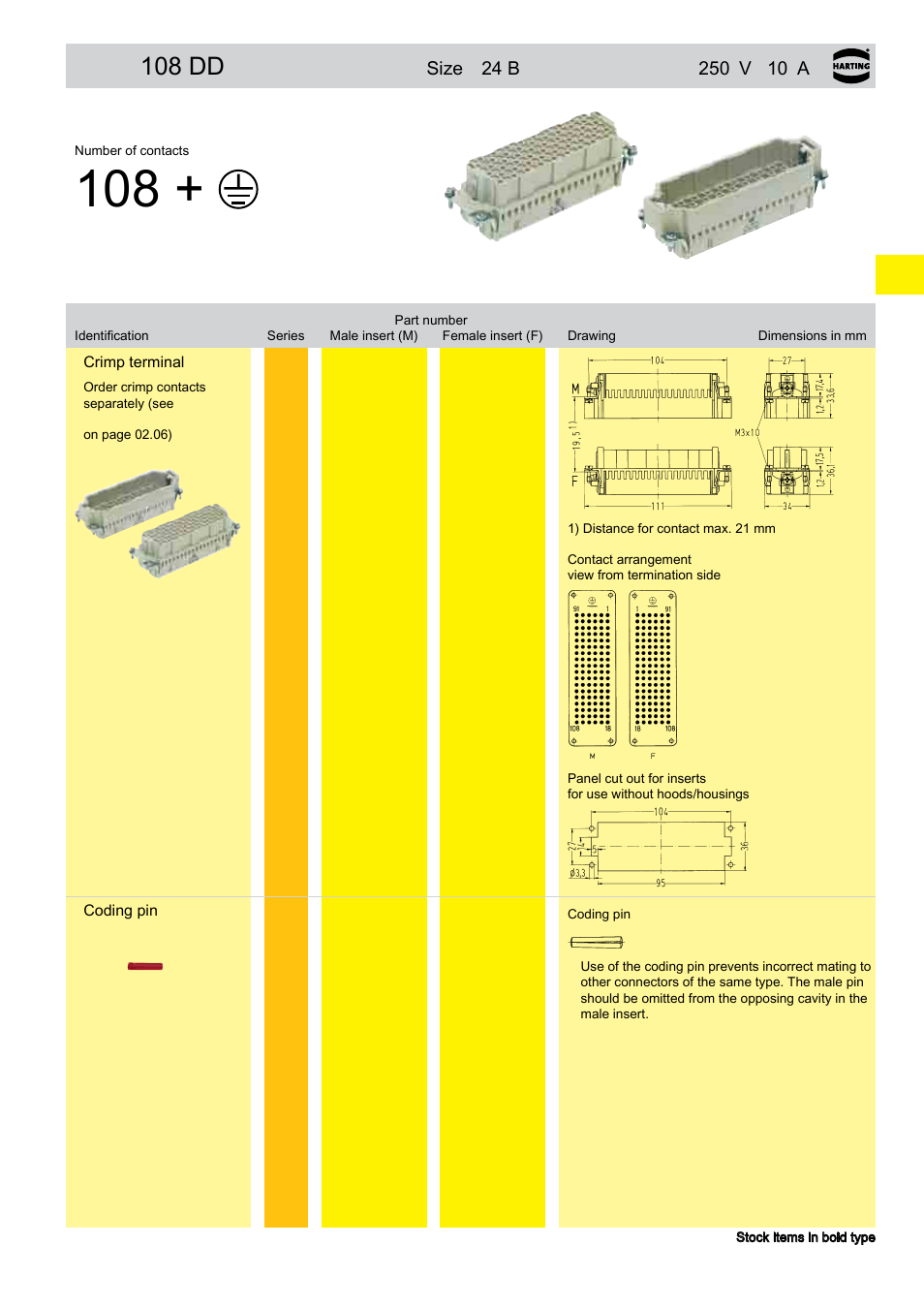 Han® 108 dd, 108 dd, 17 han | Northern Connectors Harting HAN Industrial Rectangular Connectors User Manual | Page 61 / 536