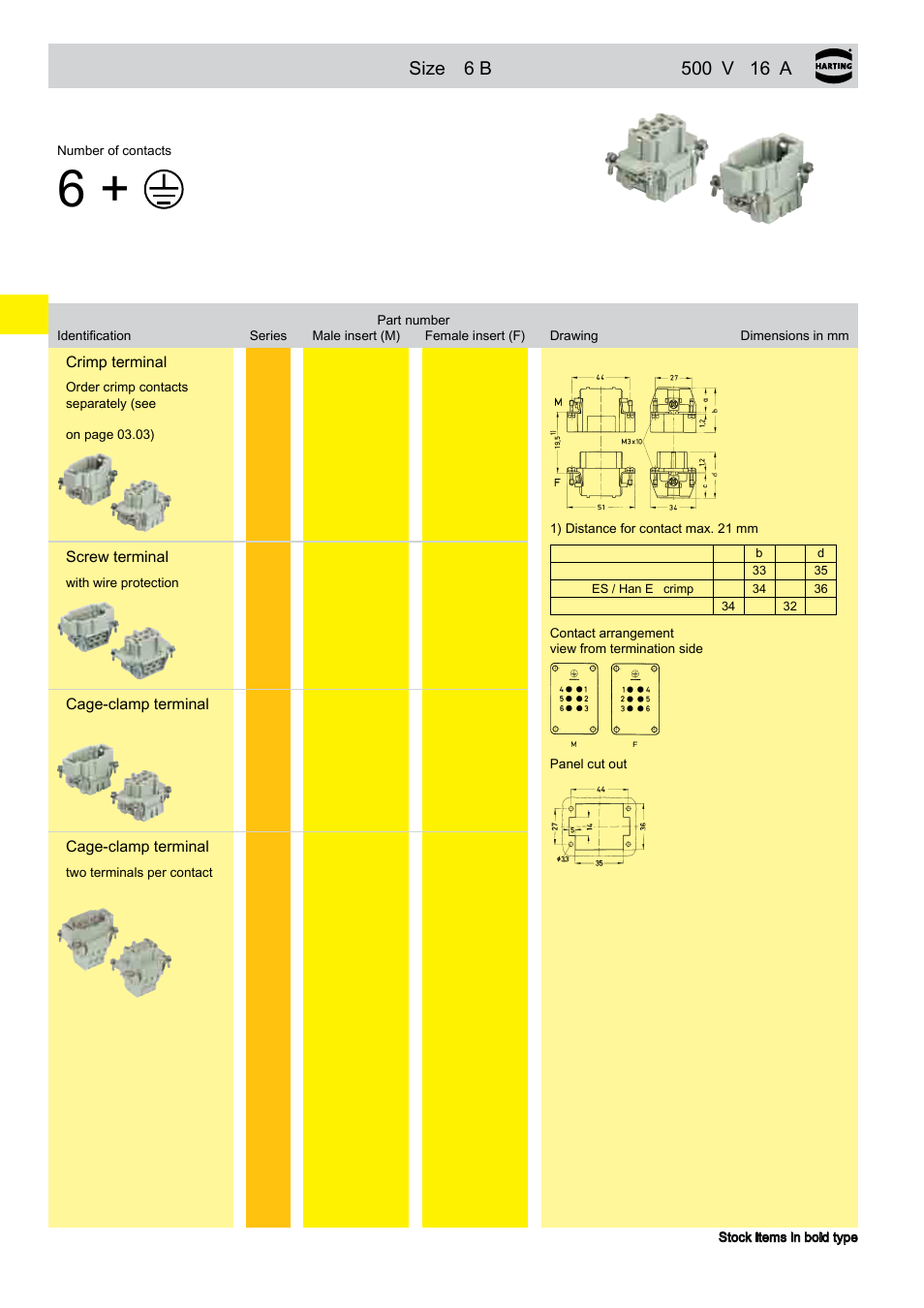 Han® 6 e / han® 6 es / han® 6 ess | Northern Connectors Harting HAN Industrial Rectangular Connectors User Manual | Page 80 / 536