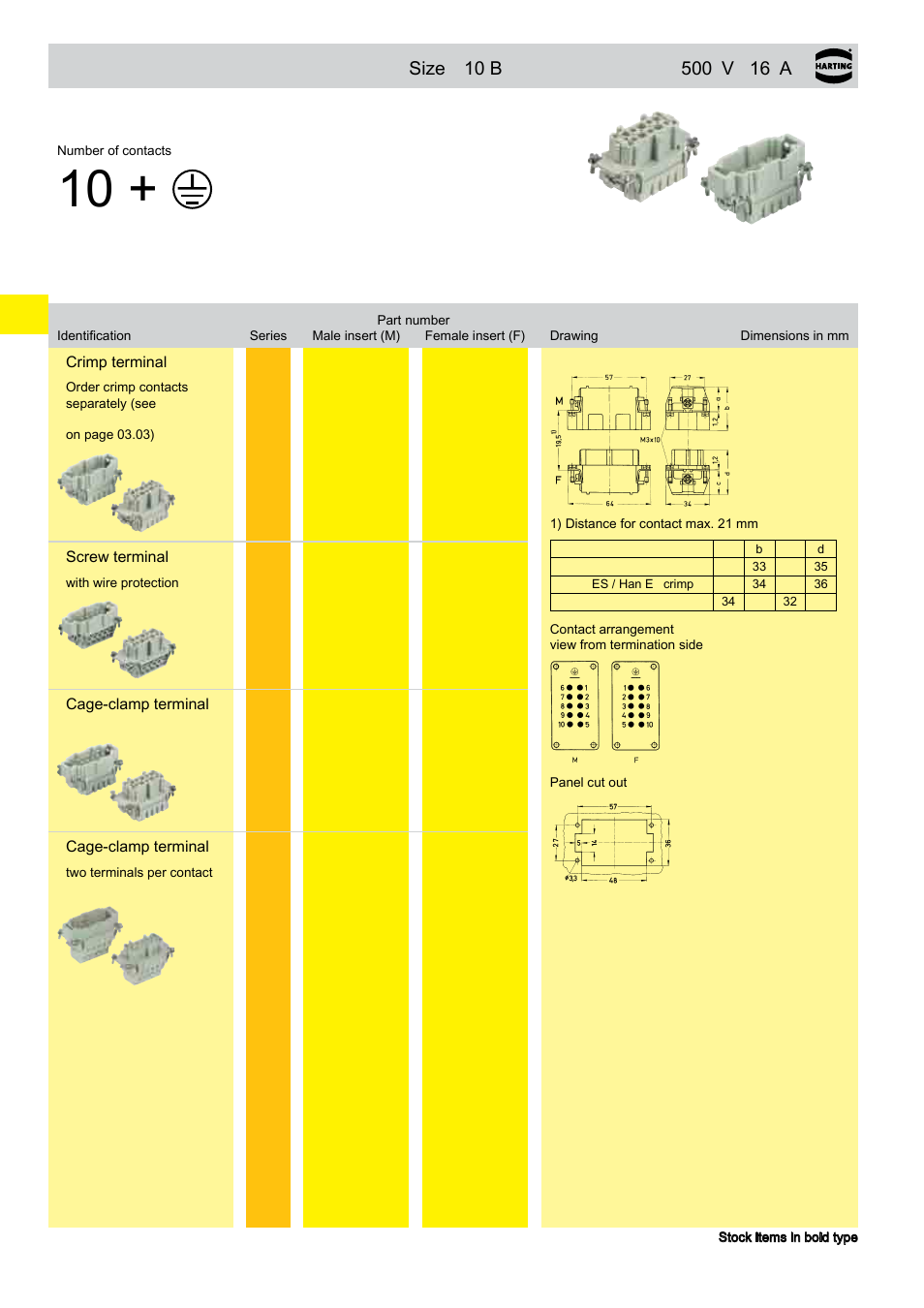 Han® 10 e / han® 10 es / han® 10 ess, 10 e | Northern Connectors Harting HAN Industrial Rectangular Connectors User Manual | Page 82 / 536