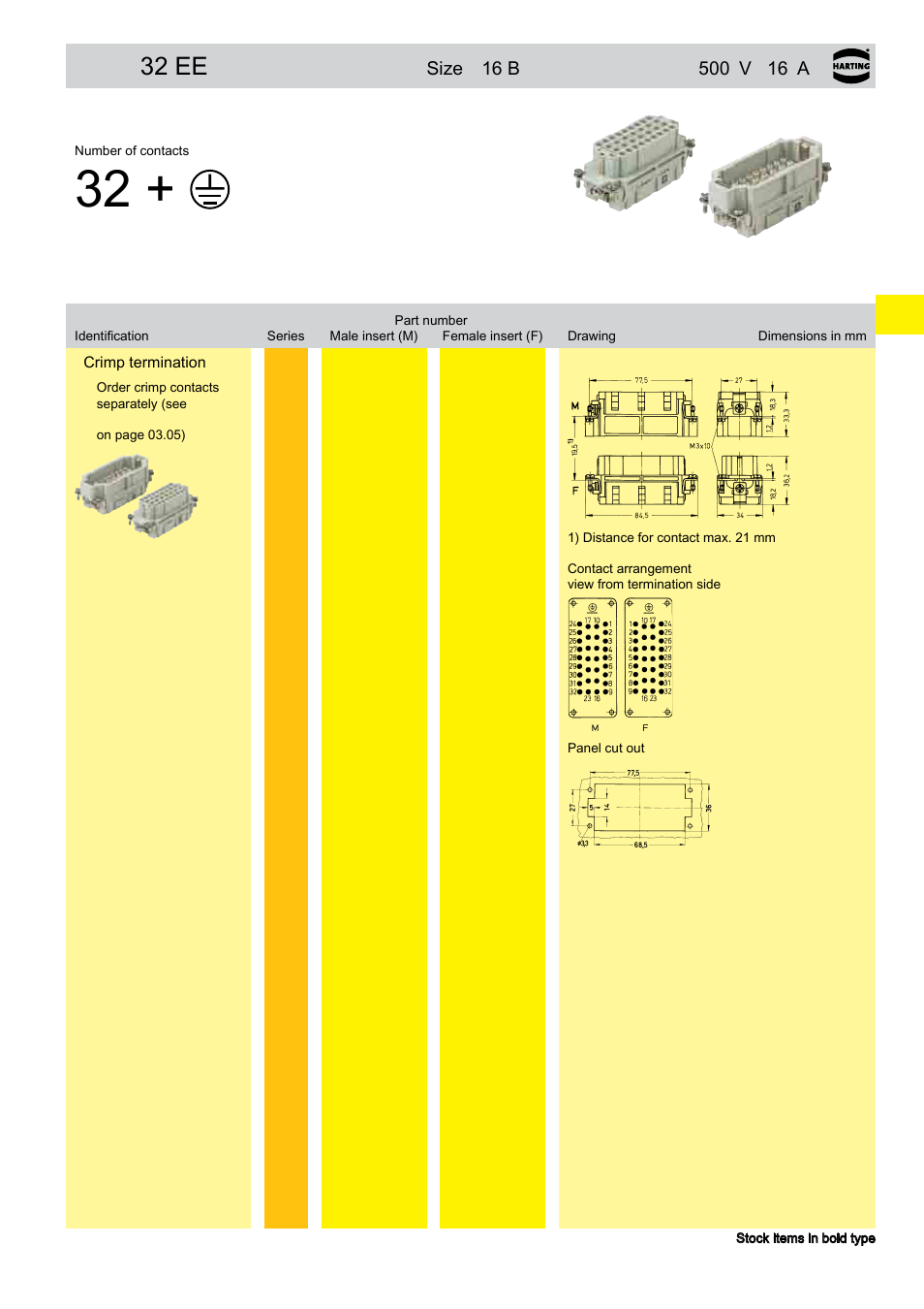 Han® 32 ee, 32 ee | Northern Connectors Harting HAN Industrial Rectangular Connectors User Manual | Page 85 / 536