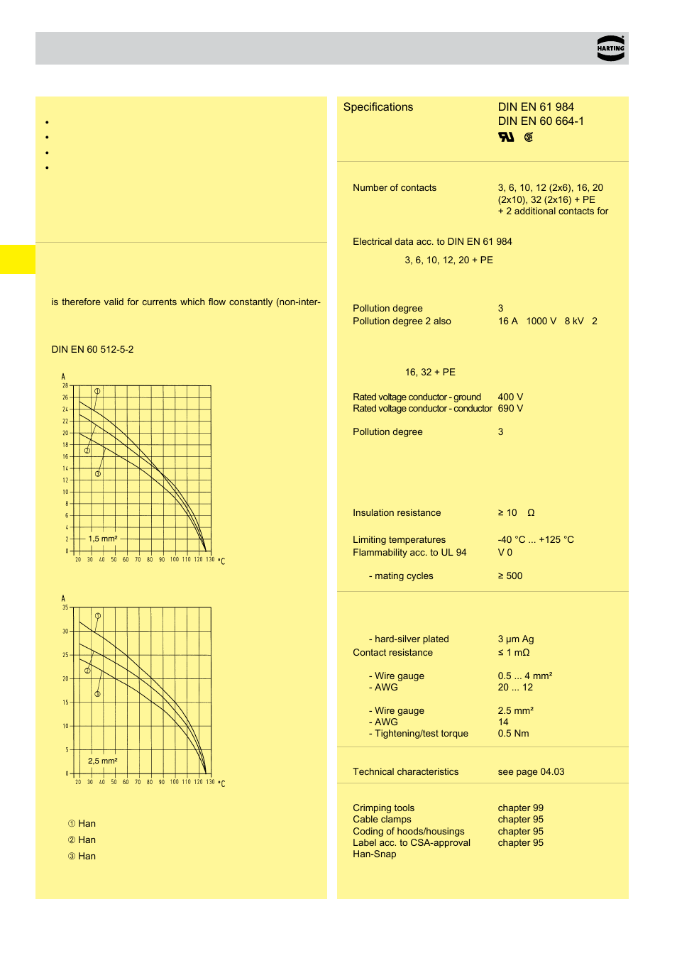 Technical characteristics han hv e, 04 . 02 han hv e, Technical characteristics | Northern Connectors Harting HAN Industrial Rectangular Connectors User Manual | Page 96 / 536