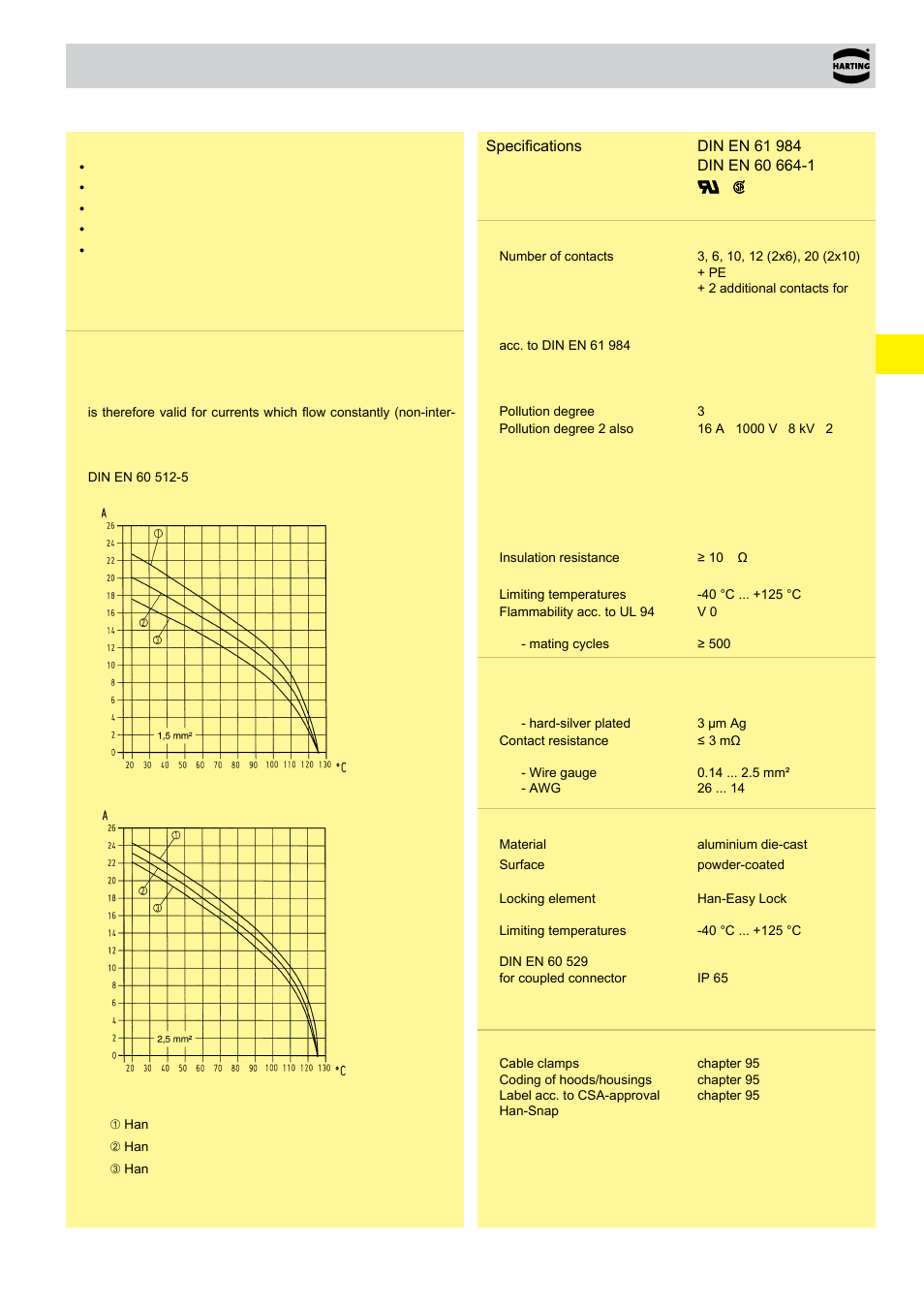 Technical characteristics han® hv es, Technical characteristics han, Hv es | 03 han, Hv es technical characteristics | Northern Connectors Harting HAN Industrial Rectangular Connectors User Manual | Page 97 / 536