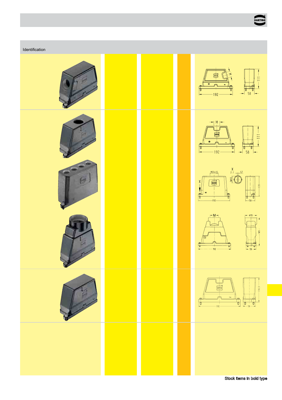Hoods/housings han, Size 24 b | Northern Connectors Harting HAN Industrial Rectangular Connectors User Manual | Page 103 / 108