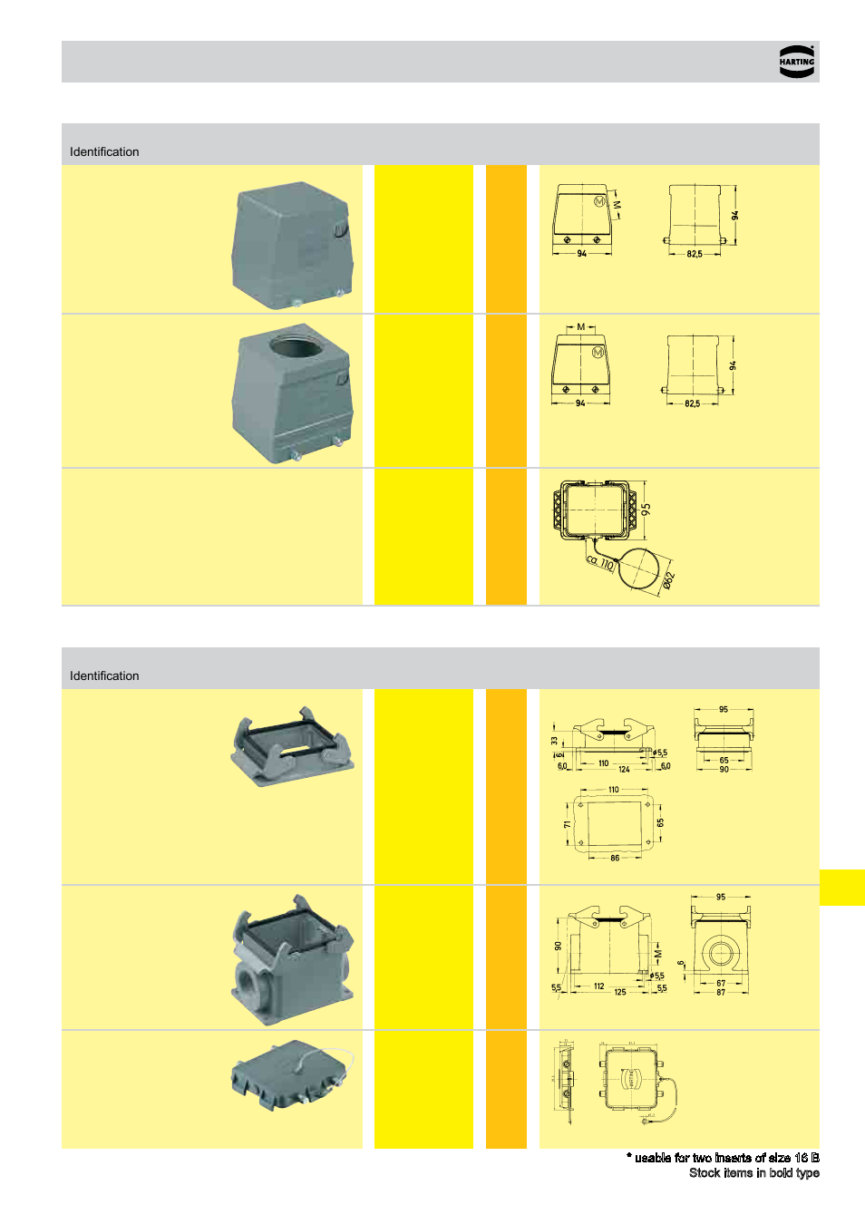Size han, 32 b, Standard hoods/housings | Standard hoods/housings han, Size 32 b | Northern Connectors Harting HAN Industrial Rectangular Connectors User Manual | Page 105 / 108