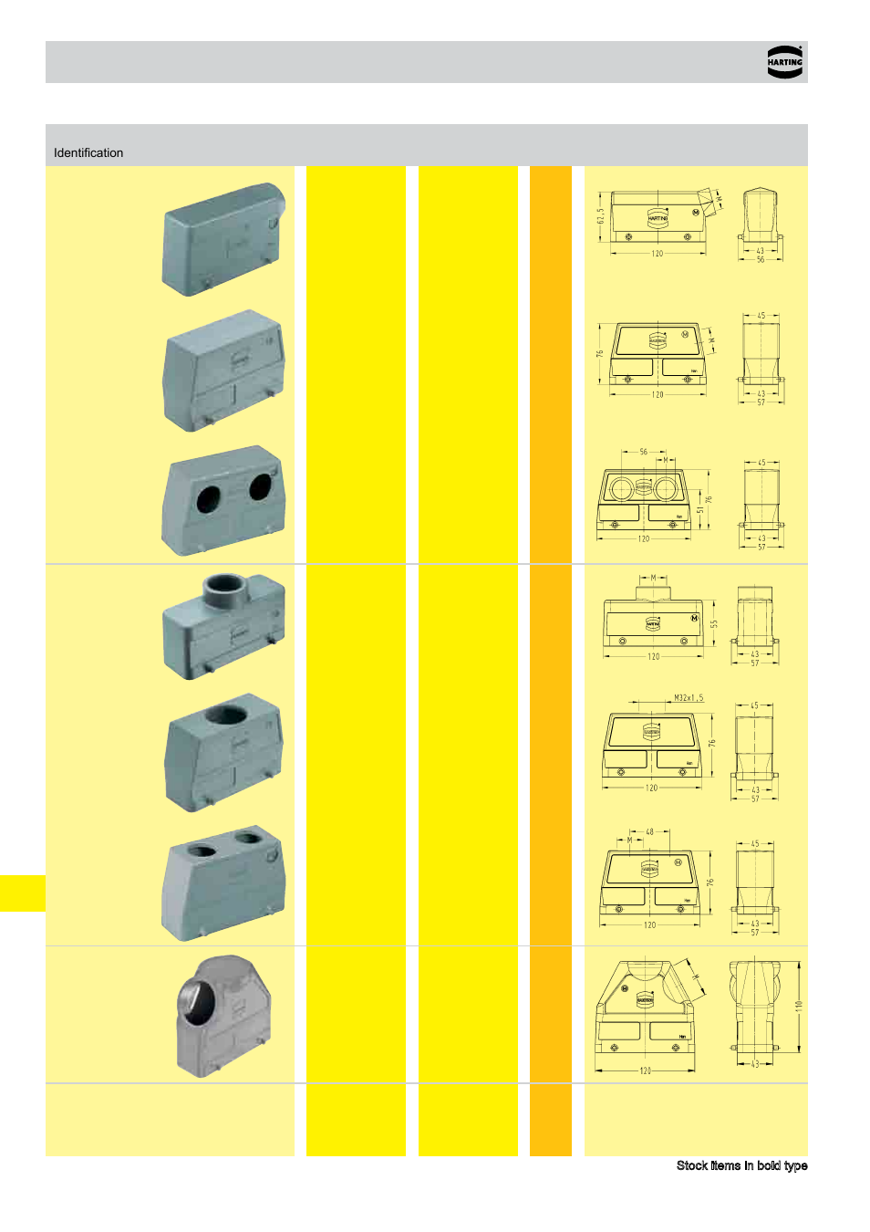 Size han, 24 b, Standard hoods/housings | Standard hoods/housings han, Size 24 b | Northern Connectors Harting HAN Industrial Rectangular Connectors User Manual | Page 86 / 108