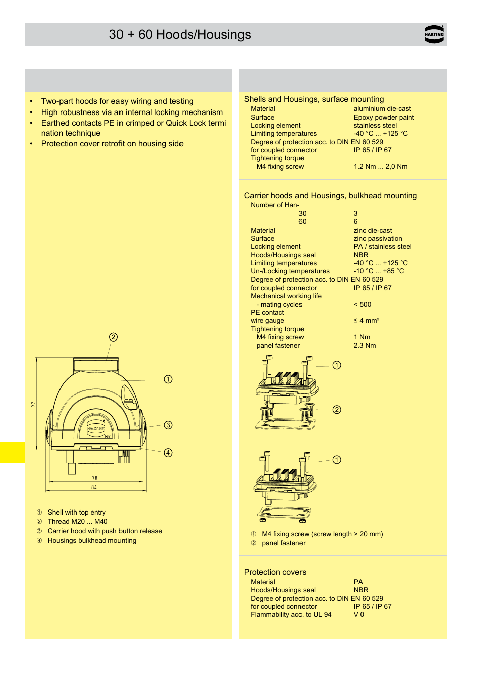 Han- yellock, 30 + 60 hoods/housings technical characteristics, 30 + 60 hoods/housings features | Technical characteristics | Northern Connectors Harting Han-Yellock Industrial Connectors User Manual | Page 16 / 38