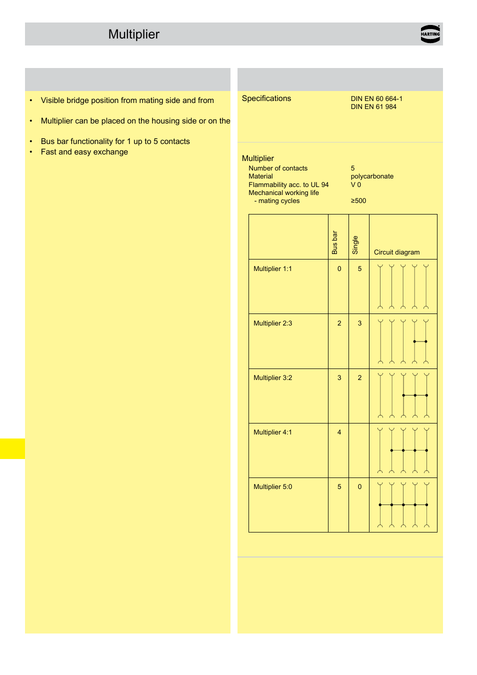 Han- yellock, Multiplier, Multiplier features | Technical characteristics | Northern Connectors Harting Han-Yellock Industrial Connectors User Manual | Page 26 / 38