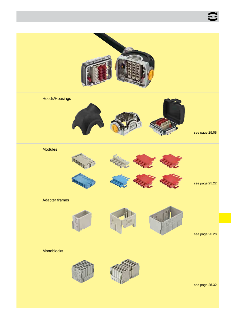 Summary han- yellock | Northern Connectors Harting Han-Yellock Industrial Connectors User Manual | Page 7 / 38