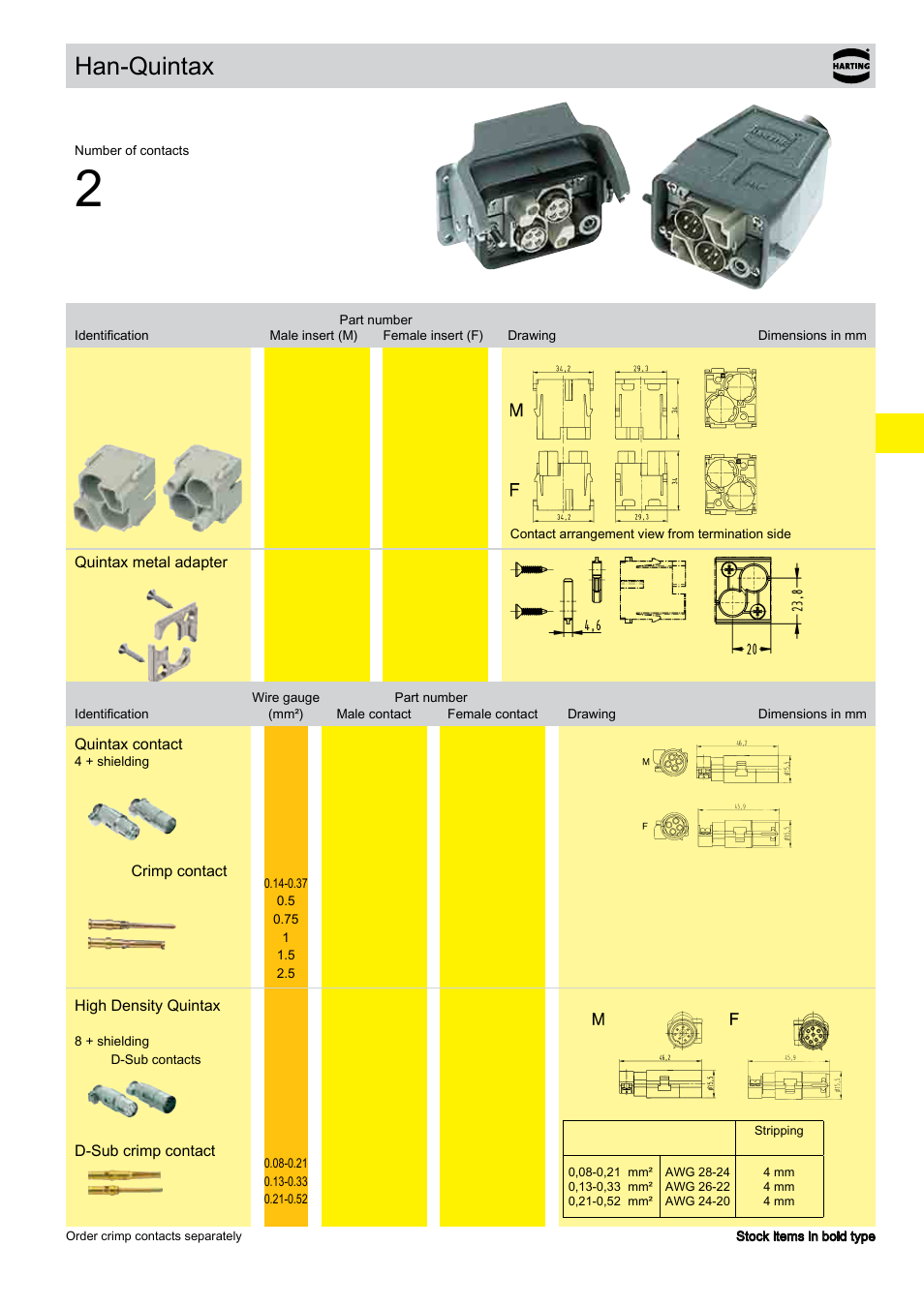 Han-quintax, Module | Northern Connectors Harting Han-Modular Connectors User Manual | Page 101 / 124