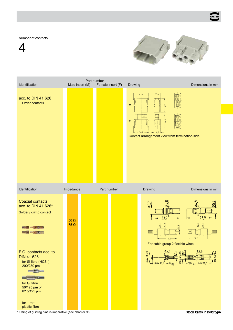 Multi module | Northern Connectors Harting Han-Modular Connectors User Manual | Page 105 / 124