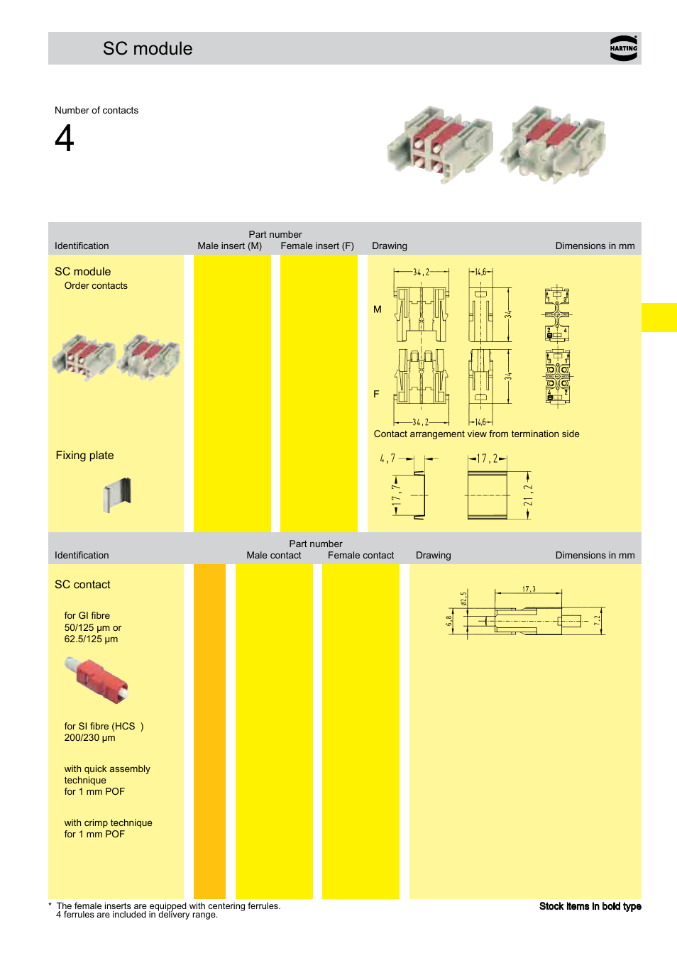 Sc module | Northern Connectors Harting Han-Modular Connectors User Manual | Page 115 / 124